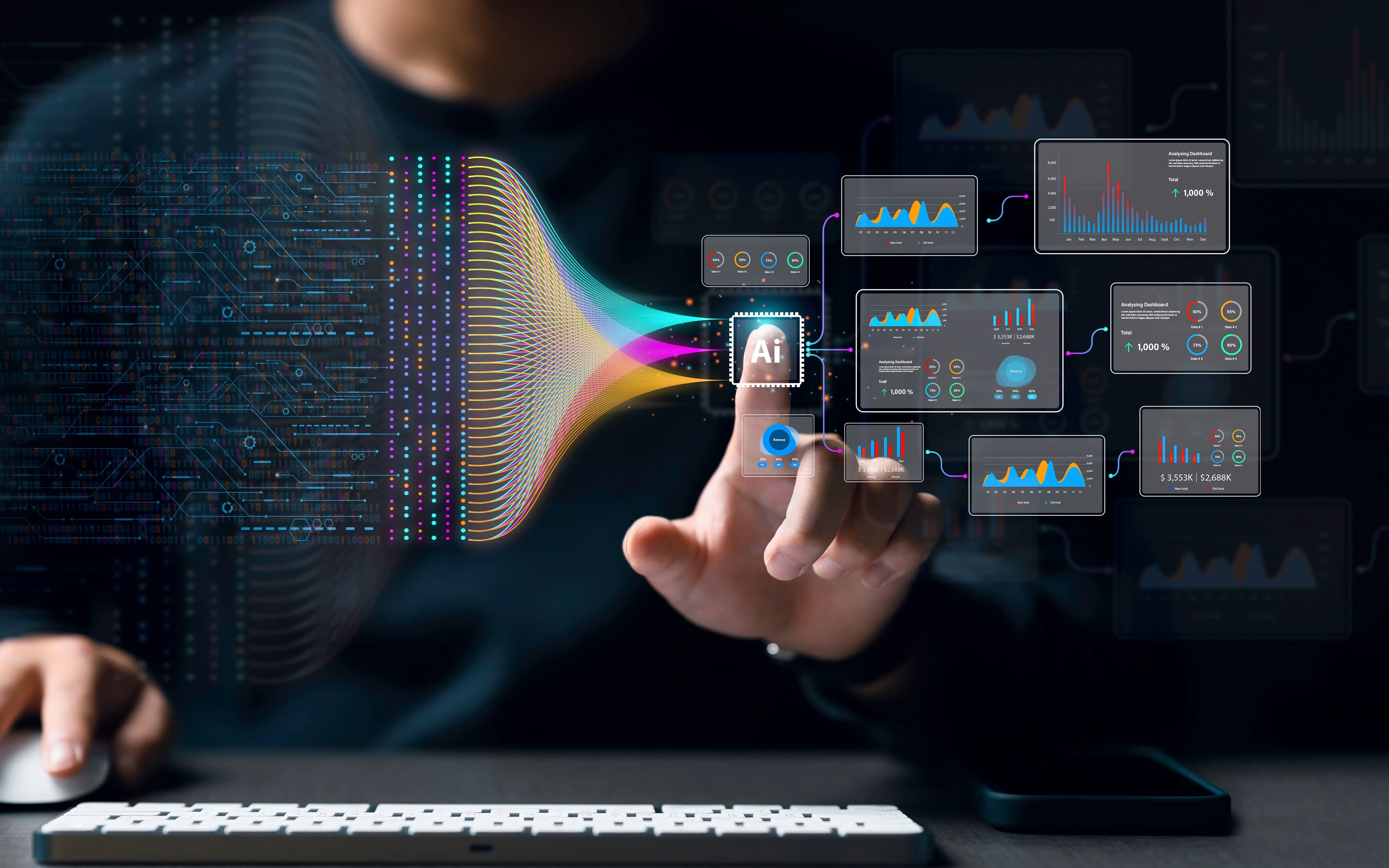 Digital technology visualization